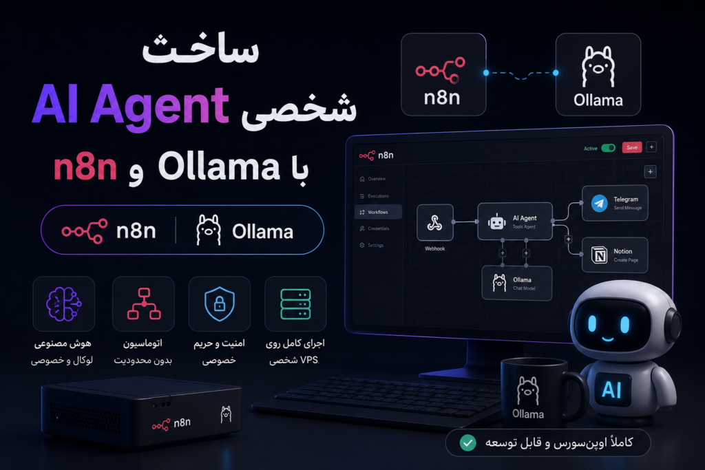 آموزش ساخت AI Agent با n8n و مدل های زبانی محلی